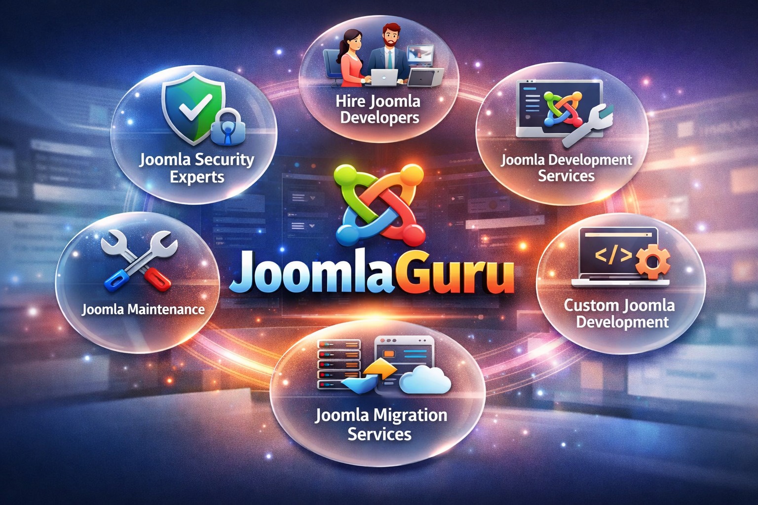 Hire Expert Joomla Developers | Custom Development & Migration Services ...